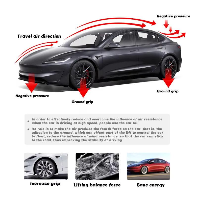 Car ABS Spoiler For Tesla New Model 3 2024-2026 Highland Original High-performance Model Y Juniper Carbon Fiber Accessories