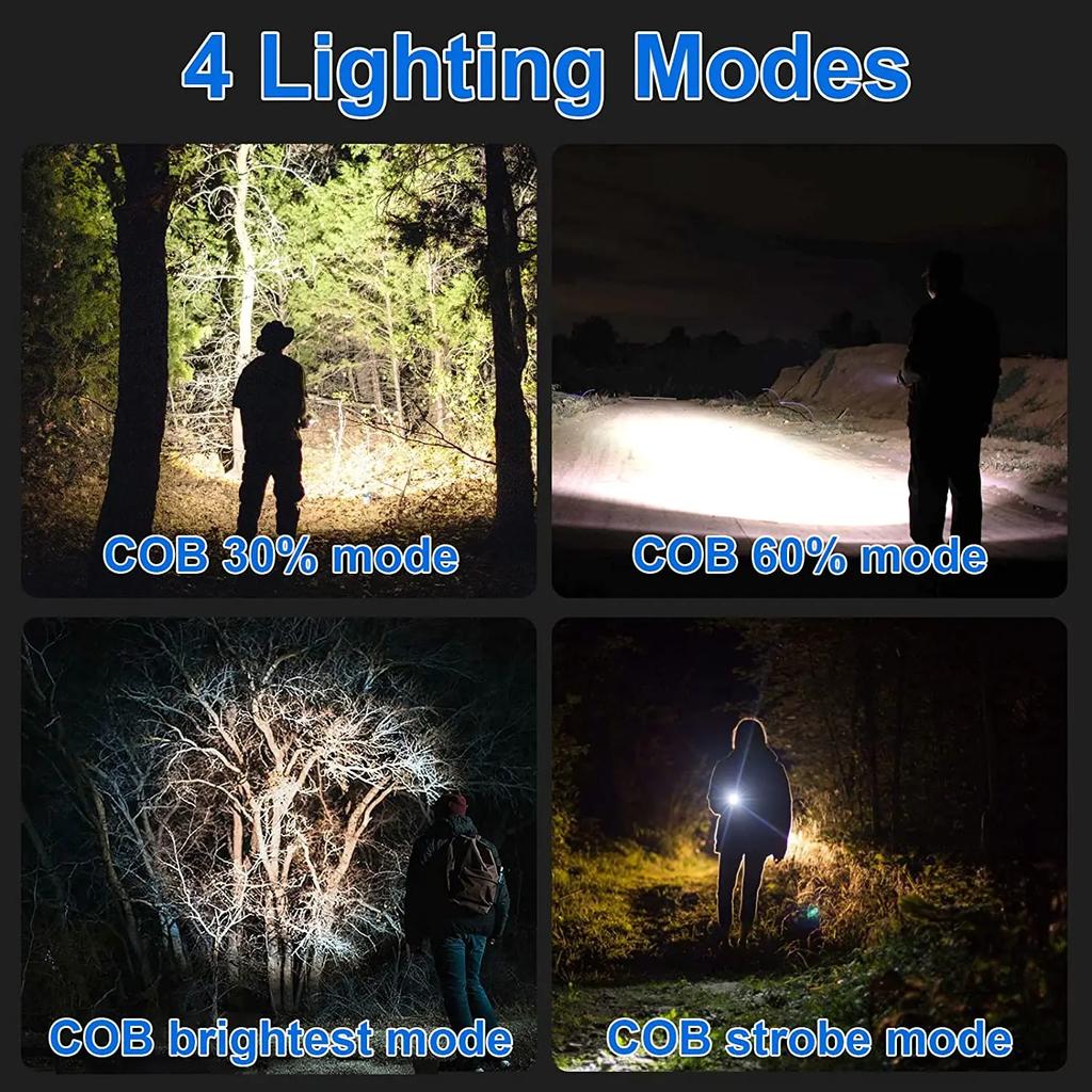 Супер яркий МИНИ COB брелок фонарик зарядная лампа кемпинговые фонари с магнитом 4 режима освещения для кемпинга дома