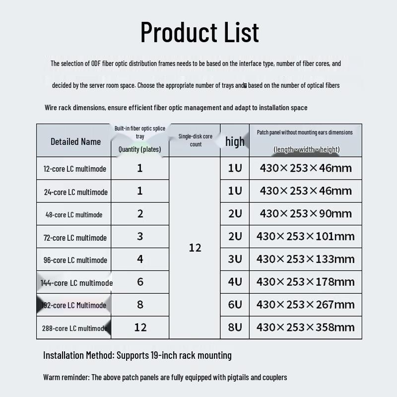 BOYANG 24-Port 48-Core ODF Fiber Optic Patch Panel