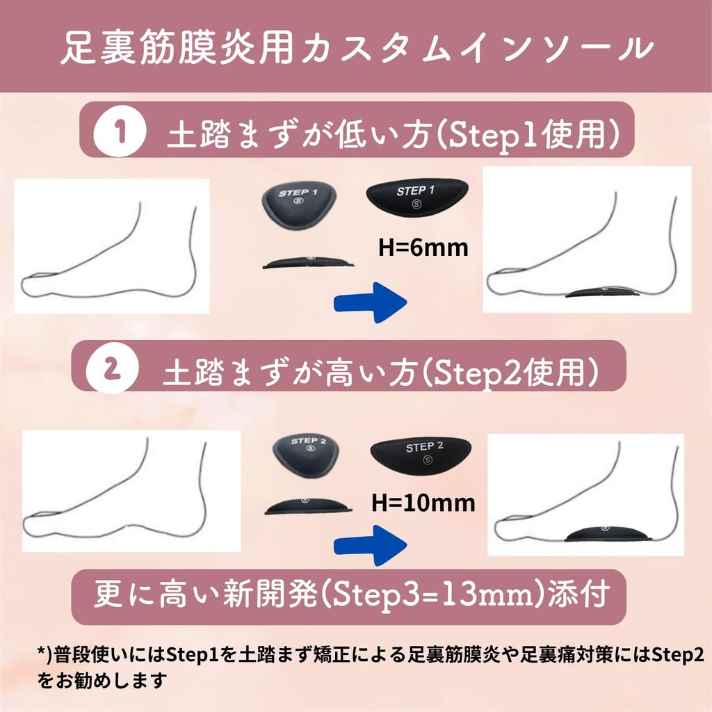 ARES Custom Insole Подкладка для изменения высоты Амортизирующая поддержка свода стопы Стелька с гелевой структурой для свода стопы [свод стопы включен] (M(25,5-26 см))