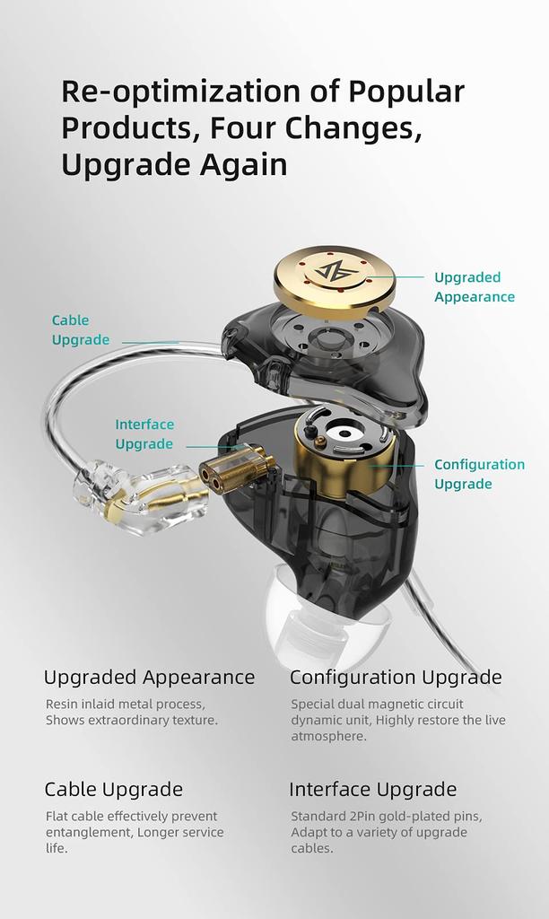 Yinyoo KZ EDX PRO In-Ear Monitor Earphones, Wired, Noise Cancelling, 2-Pin Re-cableable, Green, with Microphone