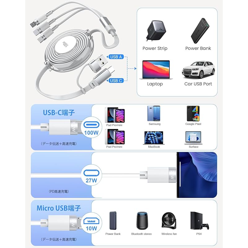 [100 Вт 6 в 1] Зарядный кабель Rewind USB Type C Cable [совместим с PD100w, PD27w и USB10w] 1 3 в 2/1 многофункциональный зарядный шнур 6 ролей, 3 устройства