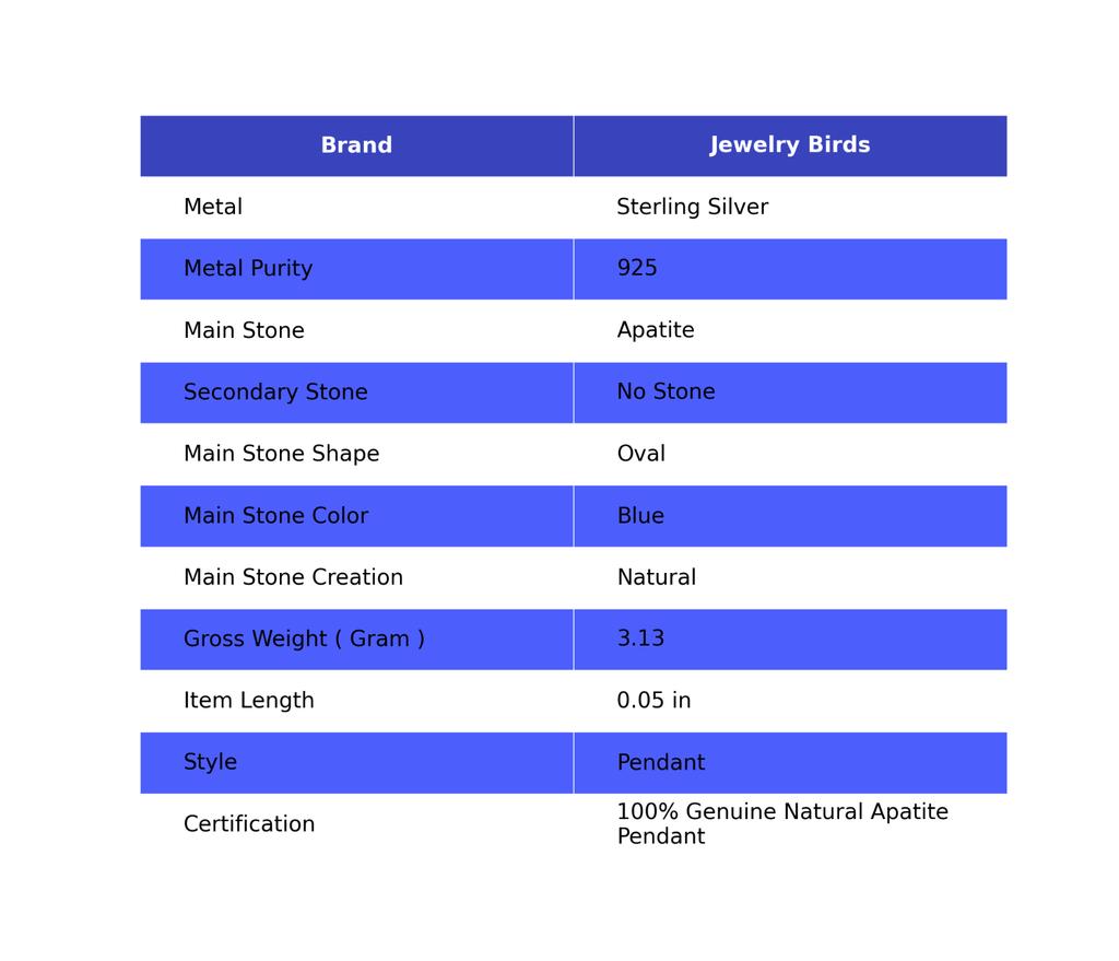 Friendship Day Deal Apatite Gemstone 925 Silver Throat Chakra Pendant Jewelry PP-6-11