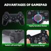 Новая игровая приставка Game Stick 4K TV Retro, встроенная 40000+ семейных игр, 15 эмуляторов для FBA GBA, беспроводной контроллер 2.4G