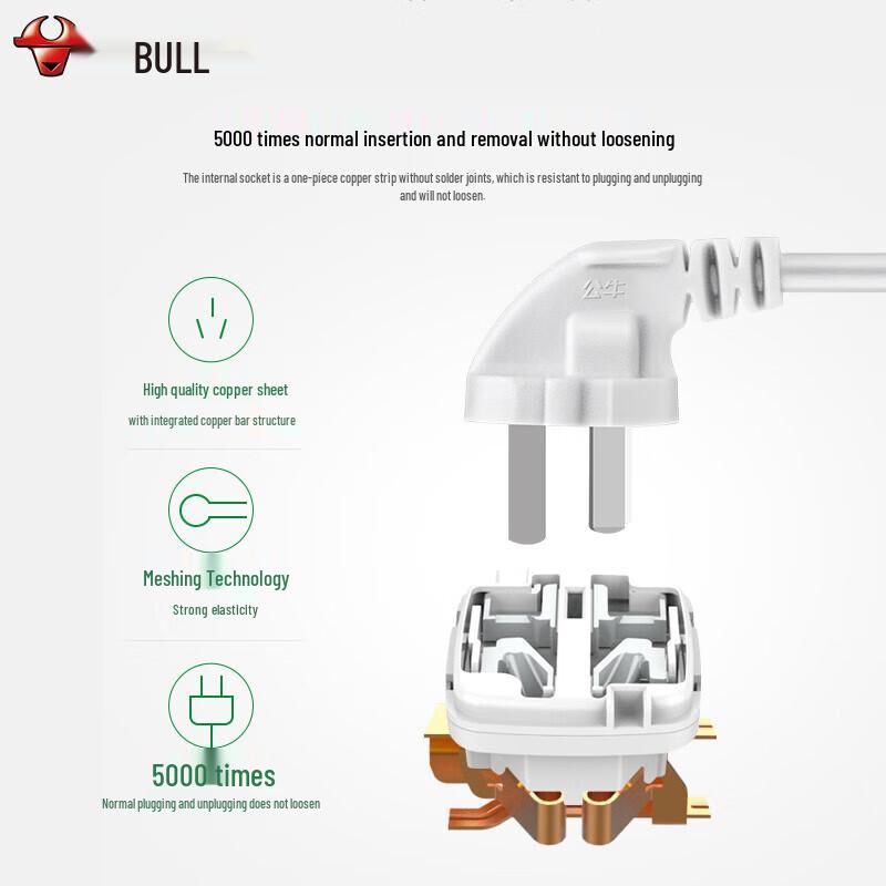 BULL Mini Cube Travel Power Strip CN plug (adapter included)