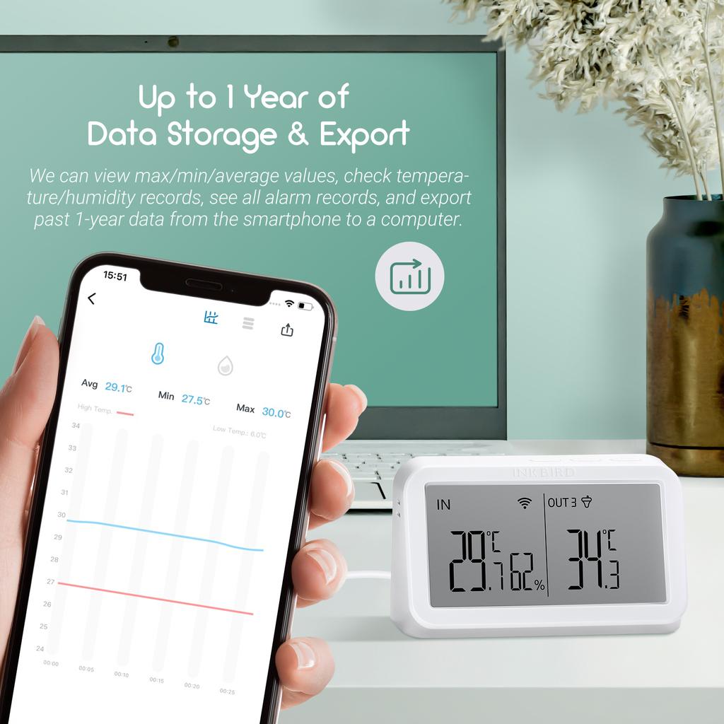 INKBIRD Беспроводной термометр для бассейна 2-го поколения с Wi-Fi шлюзом IBS-M2, водонепроницаемый цифровой плавающий термометр для спа-пруда
