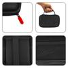 Shockproof Storage Box for RG CubeXX Handheld Game Console Bag Hard Pouch Bag Scratchproof Travel Carrying Case EVA Case