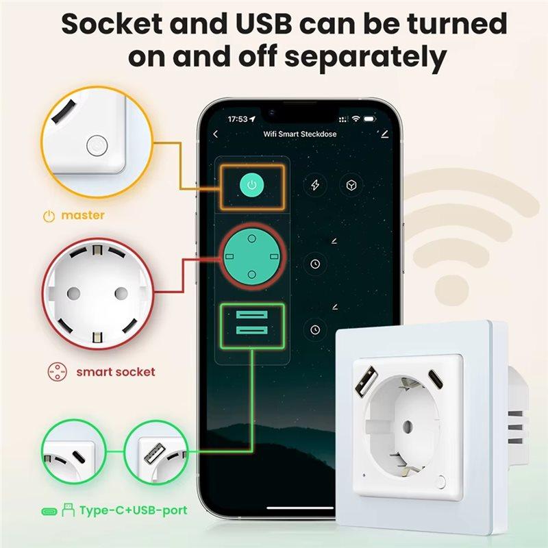 ABBP-Tuya Wifi Умная настенная розетка PD20W с USB/Type-C Быстрая зарядка Вилка с Alexa Google Home EU Вилка
