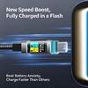 Кабель USB C - USB C 480 Мбит/с, Быстрая зарядка 240 Вт, 1,5 м, Текстильный Type C шнур для стола, дивана, путешествий и повседневной зарядки и передачи данных