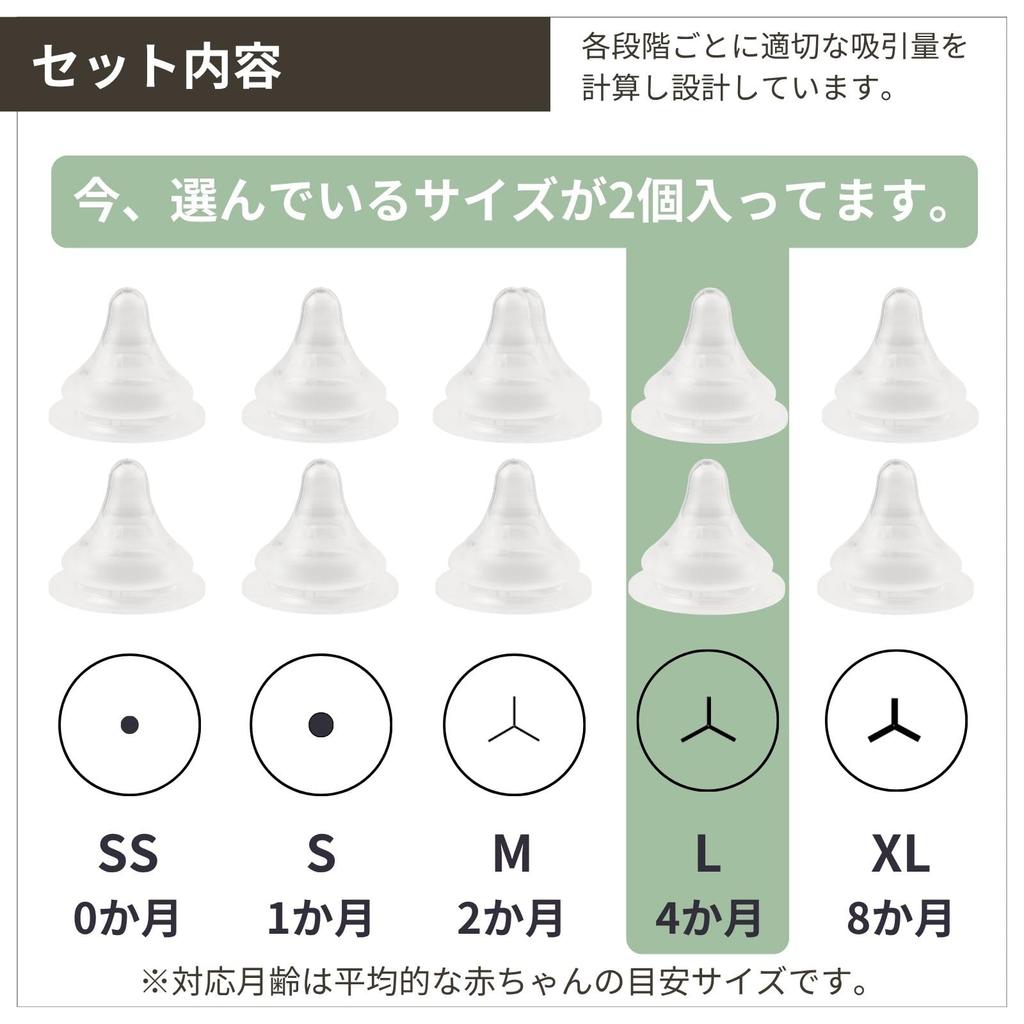 [Authentic] MOTHER-K Baby Bottle with Natural Breastfeeding Spout, Large Nipple (4 Months and Up), Set of 2, Reduces Air Intake, Step-Up Feeding, Can