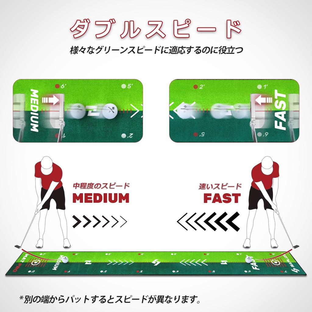 Saplize Double Speed Putter Practice Mat with Target Practical for Home Small 250x30cm Cup, Use, Size,