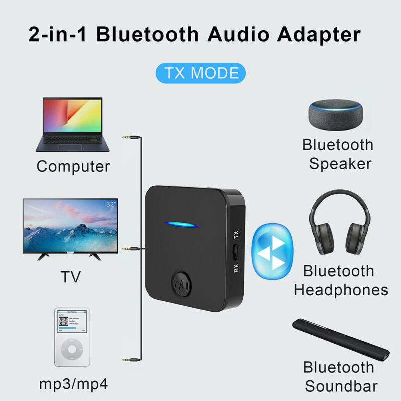 2-в-1 Bluetooth-совместимый 5.0-приемник-передатчик ТВ Домашняя стереосистема A2dp 3,5 мм Aux Audio Wireless