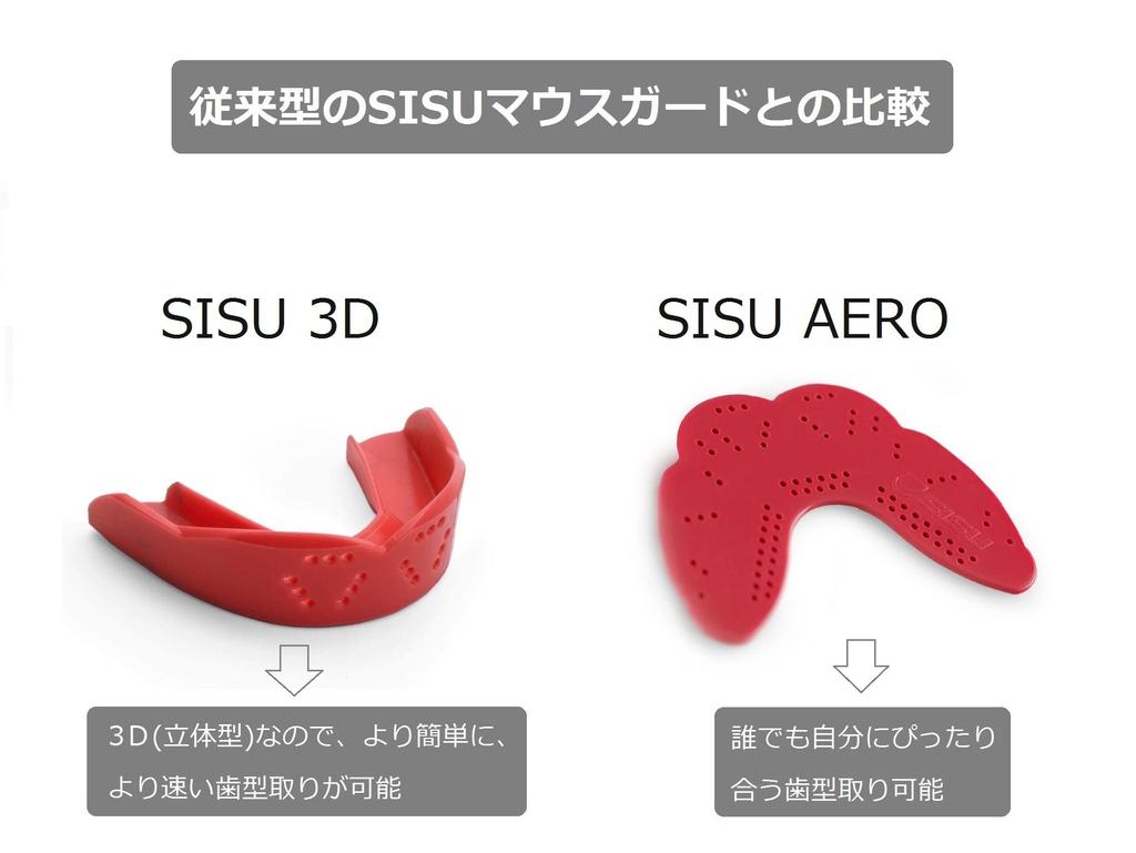 SISU 3D MouthGuard 3D капа Сделано в США 8 цветов M Индивидуальная посадка Спортивная капа для взрослых Футбол Бейсбол Скейтбординг Баскетбол Лыжи