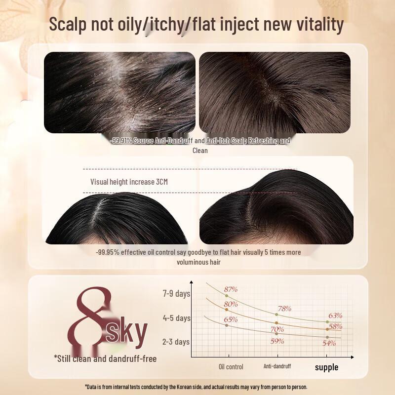 Shiyi Fragrance Oil Control Anti-Dandruff Shampoo