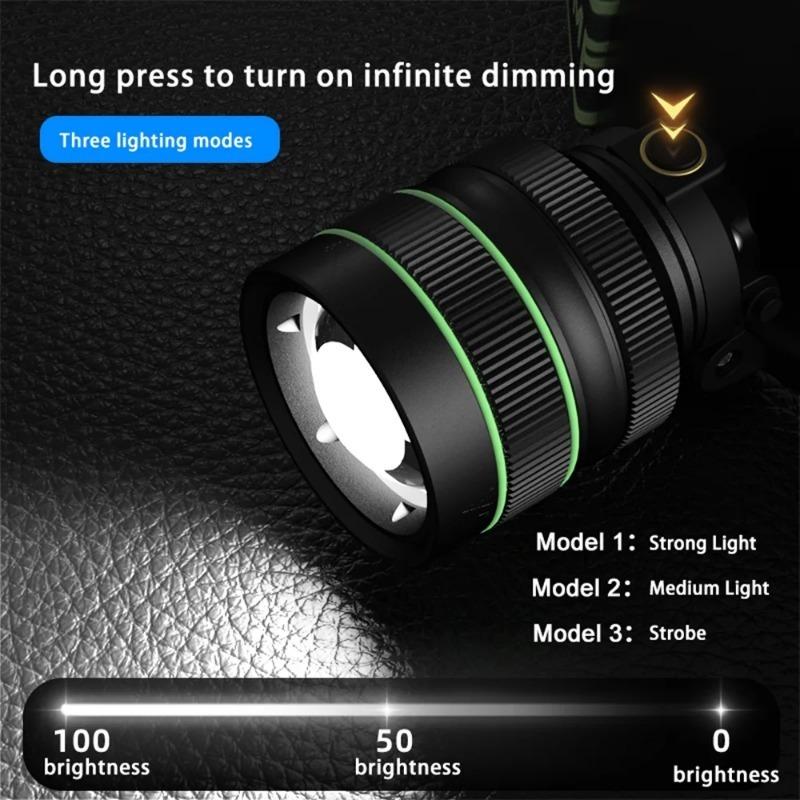 60W High Power Spotlight Long Range Headlamp Type-C Charging 5 Lighting Modes Wave Hand Induction Flashlight Output For Camping