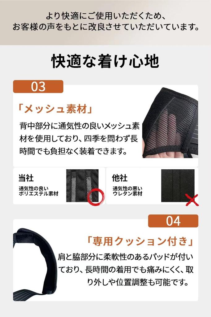 2023 REPETRI TECH Posture Supporter Posture Belt by Wrapped Shoulder Hunchback Shoulder Blade Supporter with Pad [Supervised Chiropractor]