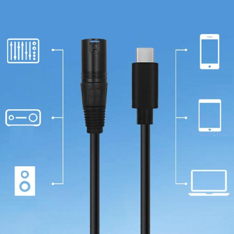 Адаптер Type C к 3-контактным XLR, кабель USB Type C к 3-контактным XLR, стереозвук, штекер к 3-контактным XLR, штекер/гнездо, кабель-конвертер