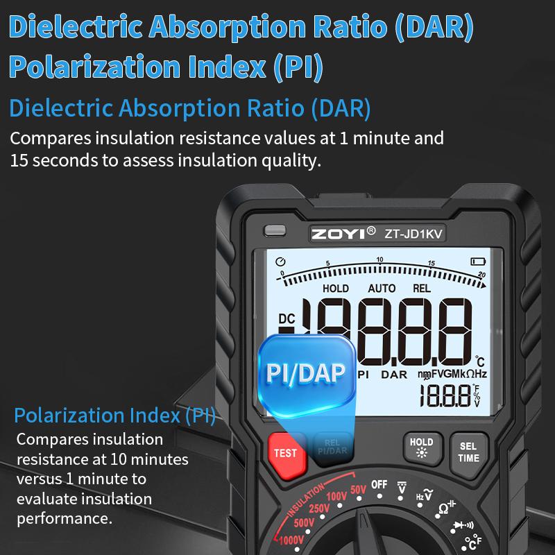 ZOYI 1KV Rechargeable Insulation Resistance Tester, High Precision Digital Megohmmeter, Multifunctional Megger Multimeter