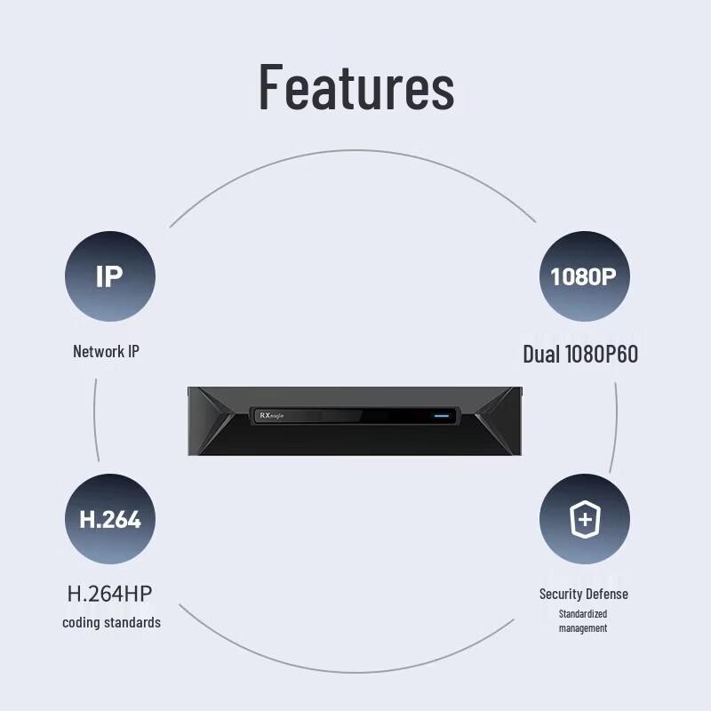 Rongxun T900-PF IP HD Video Conferencing Terminal (CN version)