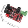 2‑Channel DC Motor Driver Module 7A/160W PWM DC Motor Driver Module  Industrial Use