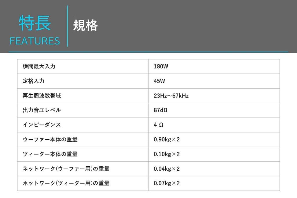 Alpine 7x10 дюймовый компонентный динамик (АЛЬПИЙСКИЙ) 2-полосная X-711S