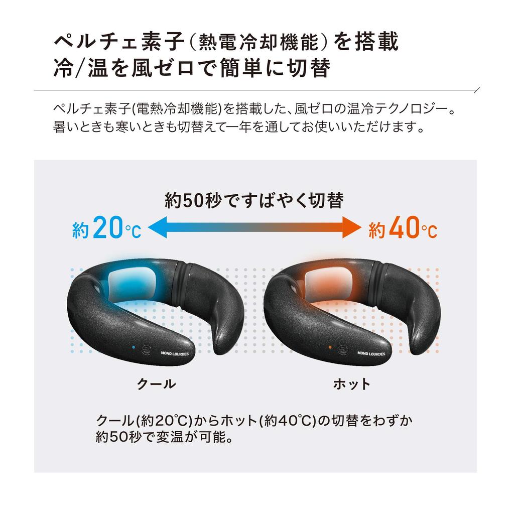 ATEX Monourdes Wearable Cool Hot White & AX-KXL6200wh