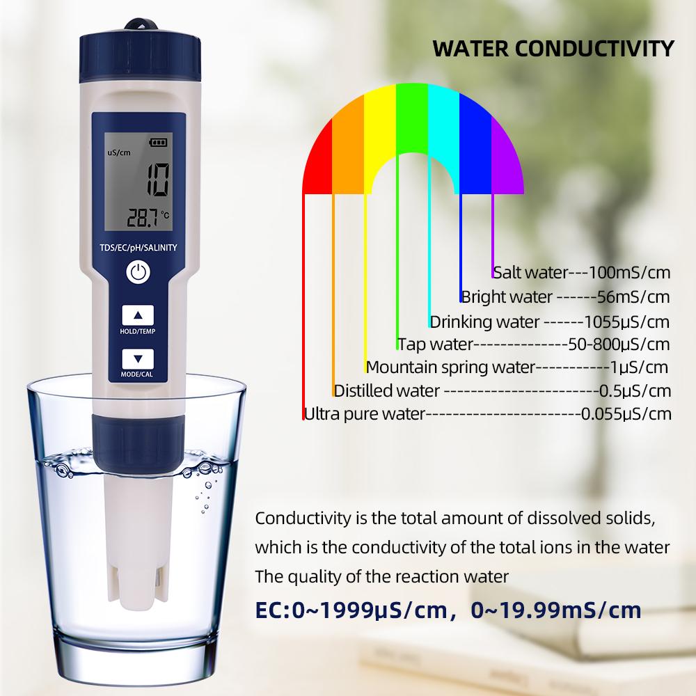 5 In 1 PH Meter Water Quality Tester Digital TDS EC PH Salinity Temperature Meter for Pools Aquariums Water With Backlight