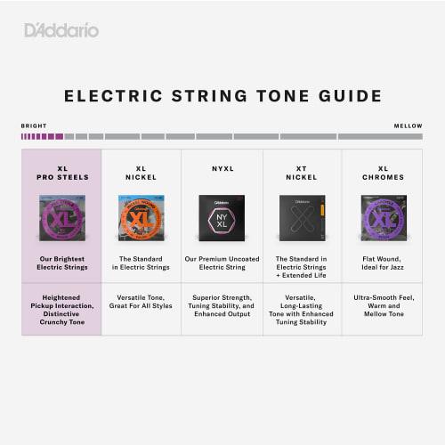 D'Addario WoodWinds Трость D'Addario для альт-саксофона Сертифицировано Министерством сельского хозяйства США (USDA) SELECT JAZZ FILED Твердость ORSF10ASX2H: 2H Упаковка из 10 шт.