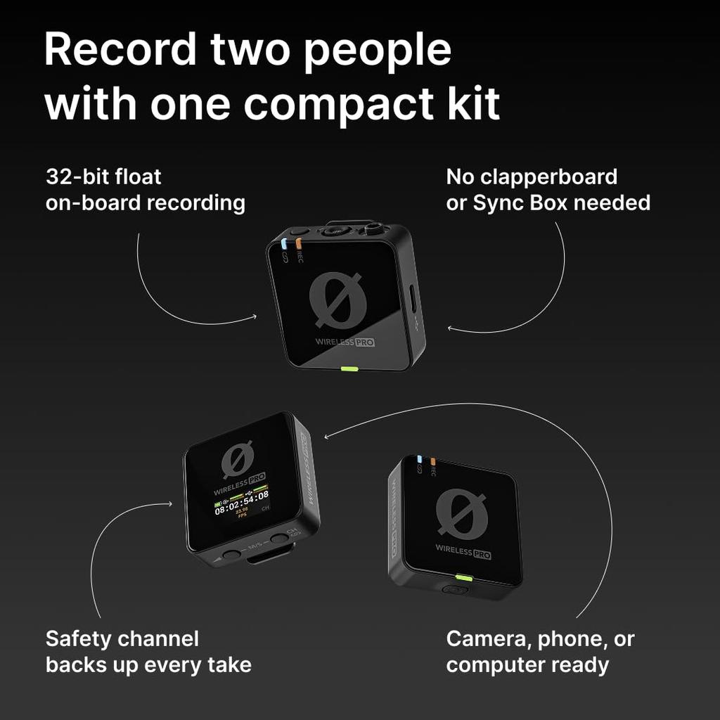 Беспроводная двухканальная микрофонная система RODE Microphones Wireless PRO WIPRO