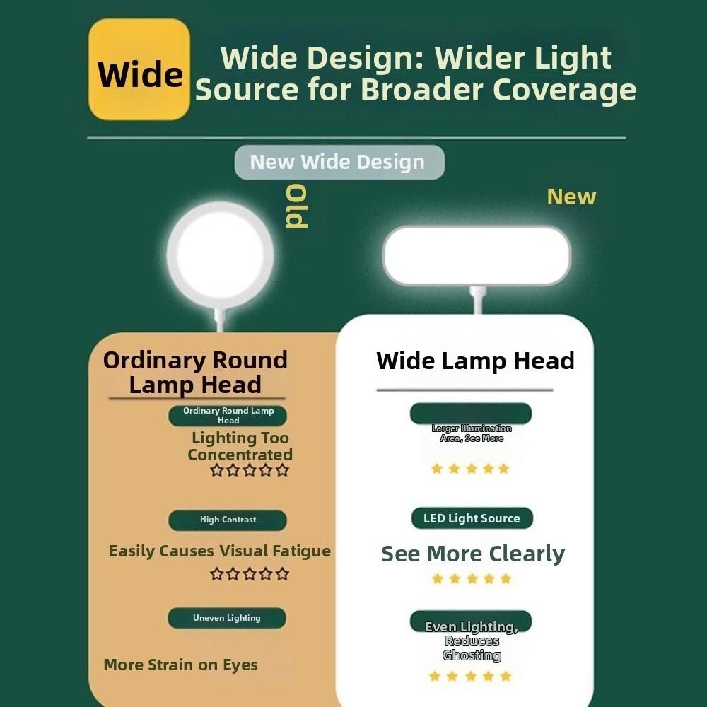 LED Lighting LED Desk Lamp Plastic Study Lamp New Reading Lamp  Student Dormitory