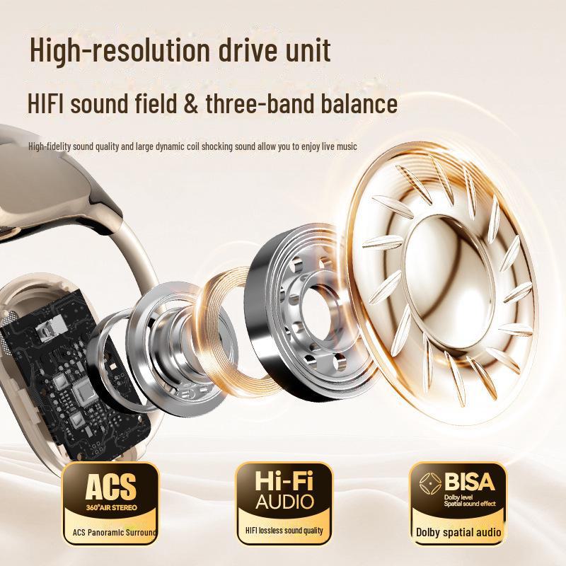 2024 Спортивные беспроводные открытые Bluetooth-наушники с разъемом Hook-Up и сверхдлительным временем работы от аккумулятора, не вставные, для использования унисекс