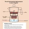 7Pcs Coffee Maker Gift Set Moka Pot Coffee Machine Kit Portable Hand Brew Espresso Coffee Equipment