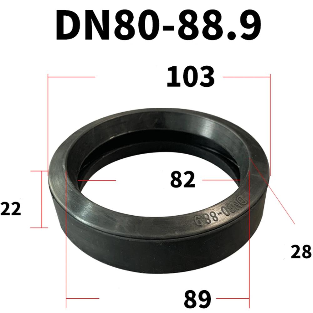 DN0.75-200 EPDM Уплотнительная прокладка-полоса Для зажимного хомута секции Hough Паз круглого сечения
