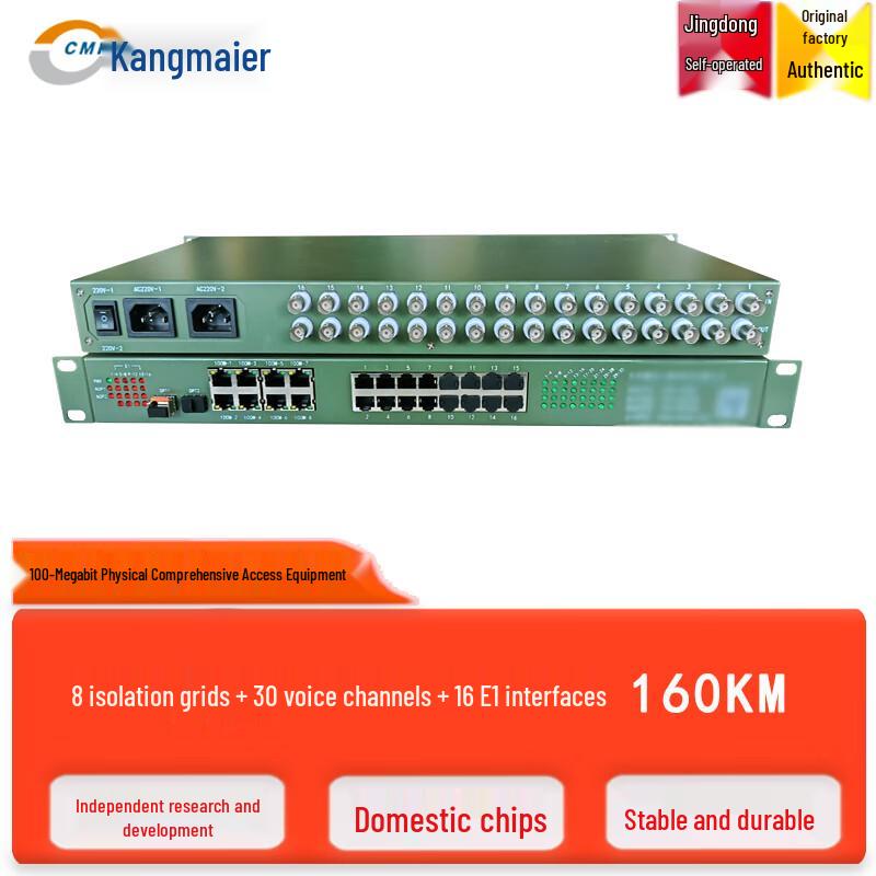 CMR Multi-Service Integrated Optical Transceiver
