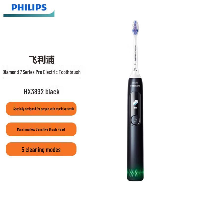 Электрическая зубная щетка Philips Sonicare DiamondClean 7 Series Pro, штекер CN (адаптер в комплекте)