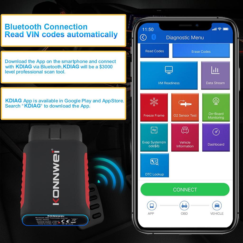 KONNWEI KDIAG Bluetooth OBD2 полная система сканер автоматический сброс сканера SAS EPB сервис ECU программатор OBD OBD2 автомобильный диагностический инструмент