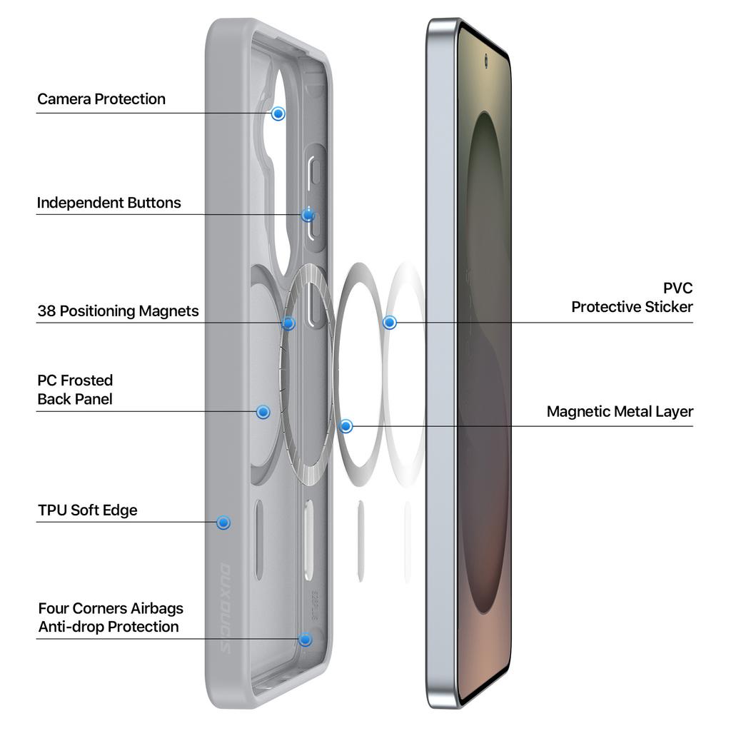 Case for Galaxy S26+ - TPU+PC, Gray