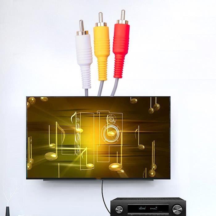 1.8m 480m Game Main Component Cable Wii HDTV AV 3 RCA Audio Video Adapter for Nintendo Wii Gray [D2E78A8]