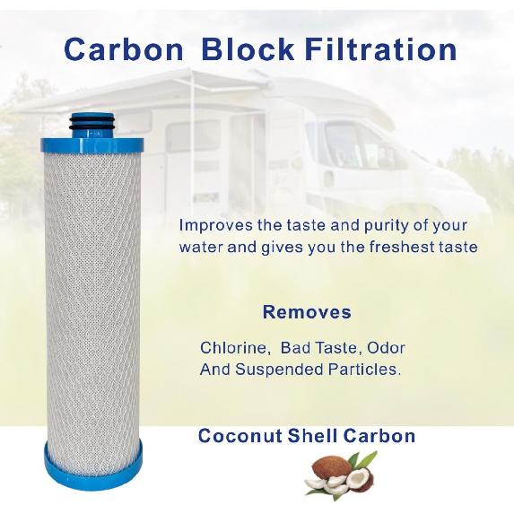 Activated Carbon Block Filters With Double O-Ring Seal Compatible With KW1 Replacement Water Filter For Built-In RV Water Filtration Systems, 1-Pack