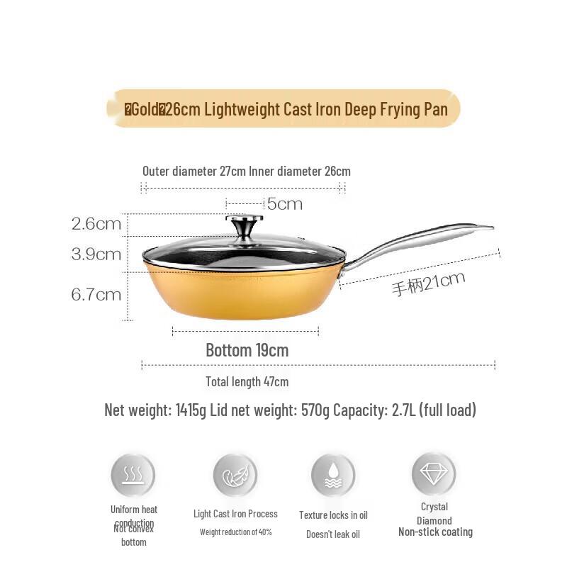 Shuke Non-Stick Multipurpose Pan
