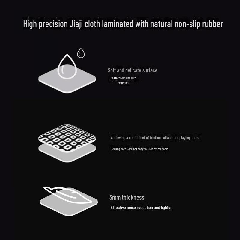 Коврик для покерного стола Texas Hold'em Silent Non-slip - утолщенная ткань для карточек для семейных вечеринок, в стиле TikTok, очень большой
