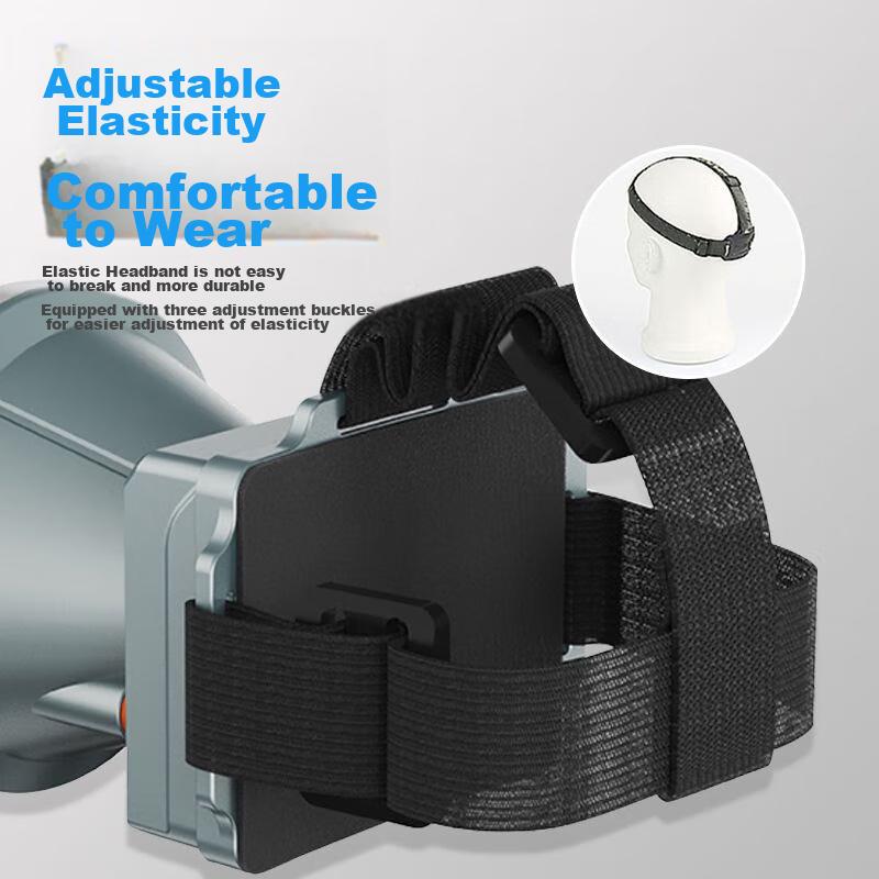 Headlamp with High Brightness And Long Battery Life, Head-Mounted Flashlight, Night , Work Mining Lamp, Outdoor Fishing Emergency Light - 7248