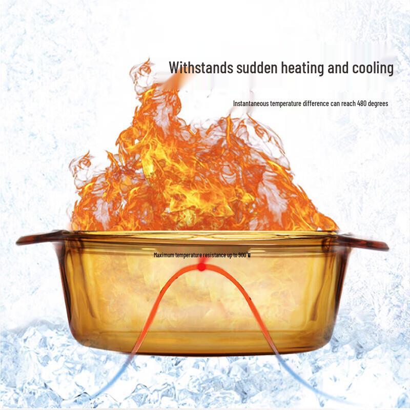 PYREX Belle 9-Piece Heat-Resistant Glass Tableware Set