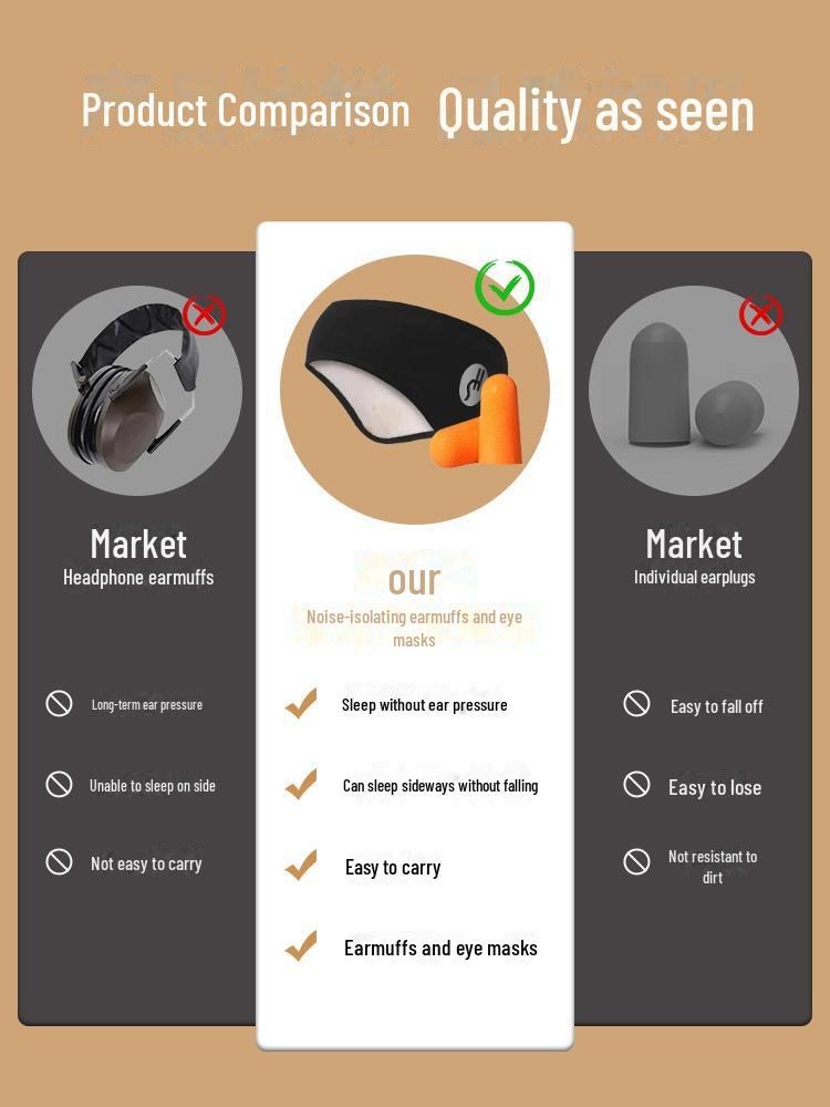Универсальные шумоизолирующие наушники с маской для глаз для сна и зимних видов спорта на открытом воздухе - липучки и бархат для мужчин и женщин