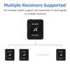 M-VAVE WP-10 Беспроводная аудиосистема Наушники Монитор Передача Без Потерь Стерео Моно Рекордер Перезаряжаемый Передатчик Приемник