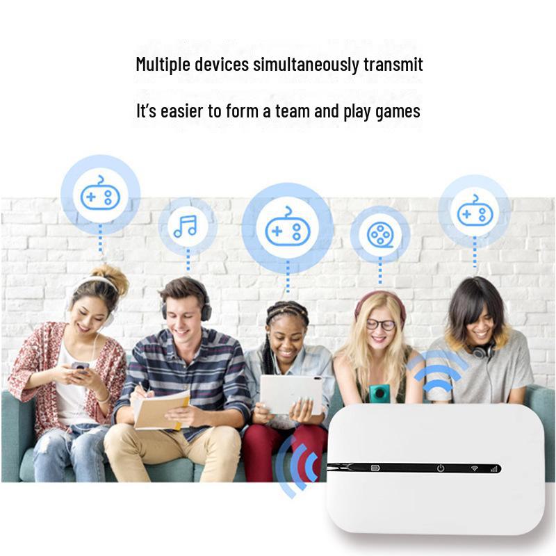 Портативный Wi-Fi-маршрутизатор 4G LTE: Мобильная точка доступа с поддержкой SIM-карты для автомобиля и путешествий