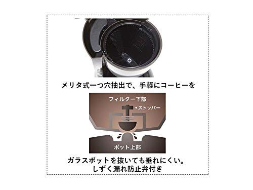 Melitta (Мелита) кофеварка [2-5 столовых ложек] ES