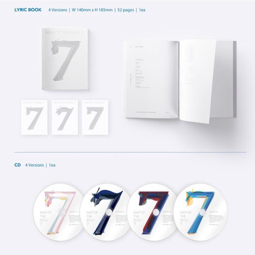 BTS Карта души : 7 Альбом