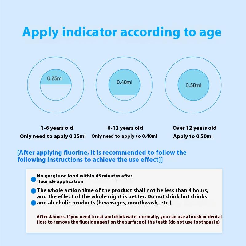 1 шт. стоматологический 3M ESPE Clinpro белый лак 5% фторид защитный лак антикариесный десенсибилизатор стоматологические продукты