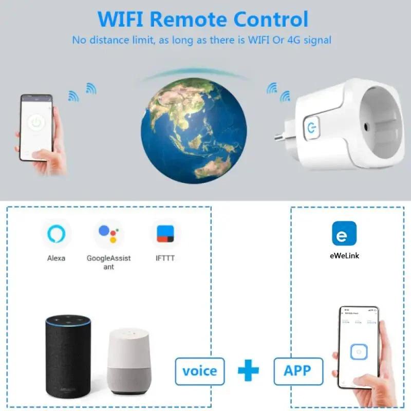 Умная вилка Tuya WiFi/ZigBee EU 16A/20A Сверхмощная розетка с монитором мощности, таймером, дистанционным голосовым управлением для водонагревателя, кондиционера, бытовой техники